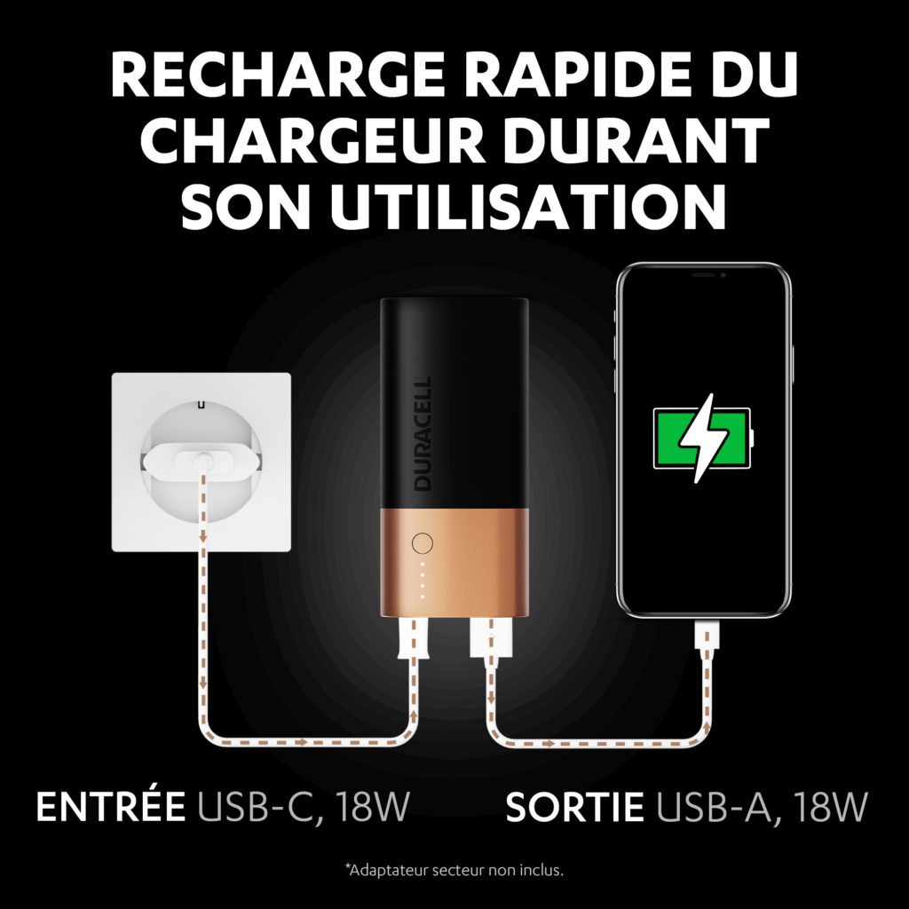 Chargeur rapide Chargeur rapide pour câble USB à Belgium